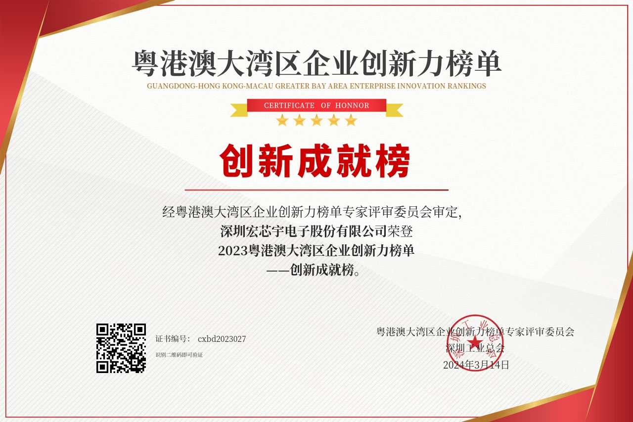 2024.3.14-2023粤港澳大湾区企业创新力榜单“创新成就榜”.png 2024.3.14-2023粤港澳大湾区企业创新力榜单“创新成就榜”.png